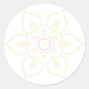 Pesquisar por coreanos adesivos Arte