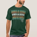 Pesquisar por scientists camisetas Programming