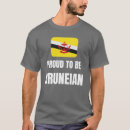 Pesquisar por de brunei roupas País