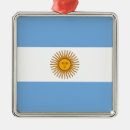 Pesquisar por argentinos ornamentos Bandeira de argentina