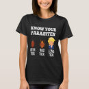 Pesquisar por parasitas camisetas Trocadilho