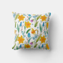 Pesquisar por flor amarela do daffodil Natureza
