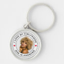 Pesquisar por incrível chaveiros Para ele