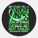 Pesquisar por cicatrizes adesivos História