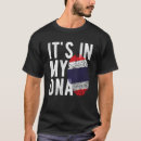 Pesquisar por bandeira de tailândia camisetas Dna