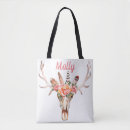 Pesquisar por skull bolsas Saco