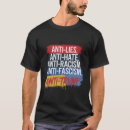 Pesquisar por anti estado camisetas América
