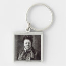 Pesquisar por impressoras chaveiros 19o