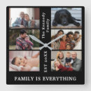 Pesquisar por colagem relogios de parede 6 fotos