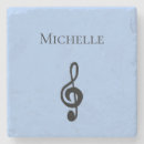 Pesquisar por música piano de porta copos Instrumento