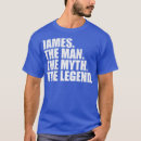 Pesquisar por nome james camisetas Rua