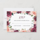 Pesquisar por beira floral Flores