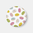 Pesquisar por chocolate imas Diversão