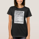 Pesquisar por dawson camisetas Trabalho