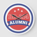 Pesquisar por soldado relogios de parede Veterano