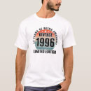 Pesquisar por edi camisetas Anos