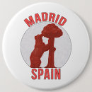 Pesquisar por espana botons Europa