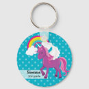 Pesquisar por unicorn chaveiros Meninas