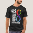 Pesquisar por asd camisetas Apoio