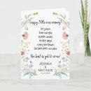 Pesquisar por meses do cartoes Para eles