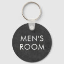 Pesquisar por cimento chaveiros Homens