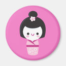 Pesquisar por kokeshi imas Boneca