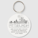 Pesquisar por pittsburgh chaveiros Cidade