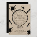 Pesquisar por butterfly birthday convites Borboleta