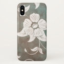 Pesquisar por afligido iphone capas Chique