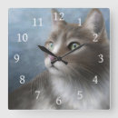 Pesquisar por olhos gato relogios de parede Azul