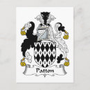 Pesquisar por patton Pateta