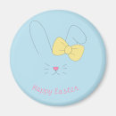 Pesquisar por easter imas Coelho