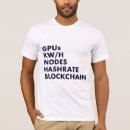 Pesquisar por hélio roupas Criptomoeda