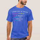 Pesquisar por piada do programador camisetas Ciência da computação