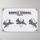 Pesquisar por dental pôsteres Escola