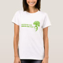 Pesquisar por olis camisetas Música
