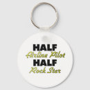 Pesquisar por pilot chaveiros Linha aérea