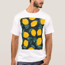 Pesquisar por textura masculinas roupas Comida