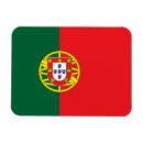 Pesquisar por portuguesa imas Português