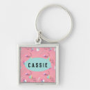 Pesquisar por anos 90 chaveiros Geométrico