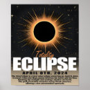 Pesquisar por astrologia artes pôsteres Terra