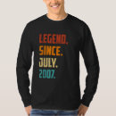 Pesquisar por 15 anos velho aniversário camisetas Legenda