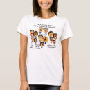 Pesquisar por cartum camisetas Desenho animado