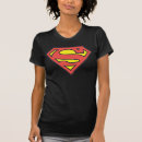 Pesquisar por logos camisetas Superman