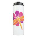 Pesquisar por âmbar canecas Vida selvagem