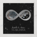 Pesquisar por atitude convites Estrelas