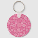 Pesquisar por criança de flor chaveiros Flores