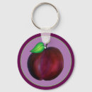 Pesquisar por fruta redonda chaveiros Comida