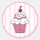 Pesquisar por cupcake aniversário adesivos Rosa