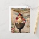 Pesquisar por sundae cartoes postais Foodie